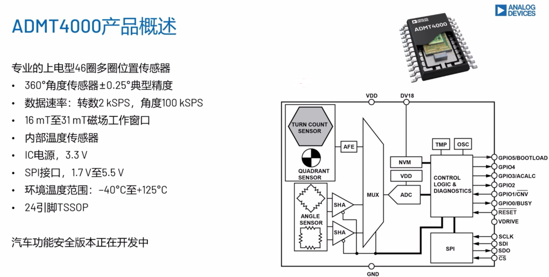 6b389140-6b9b-11f0-a18e-92fbcf53809c.png