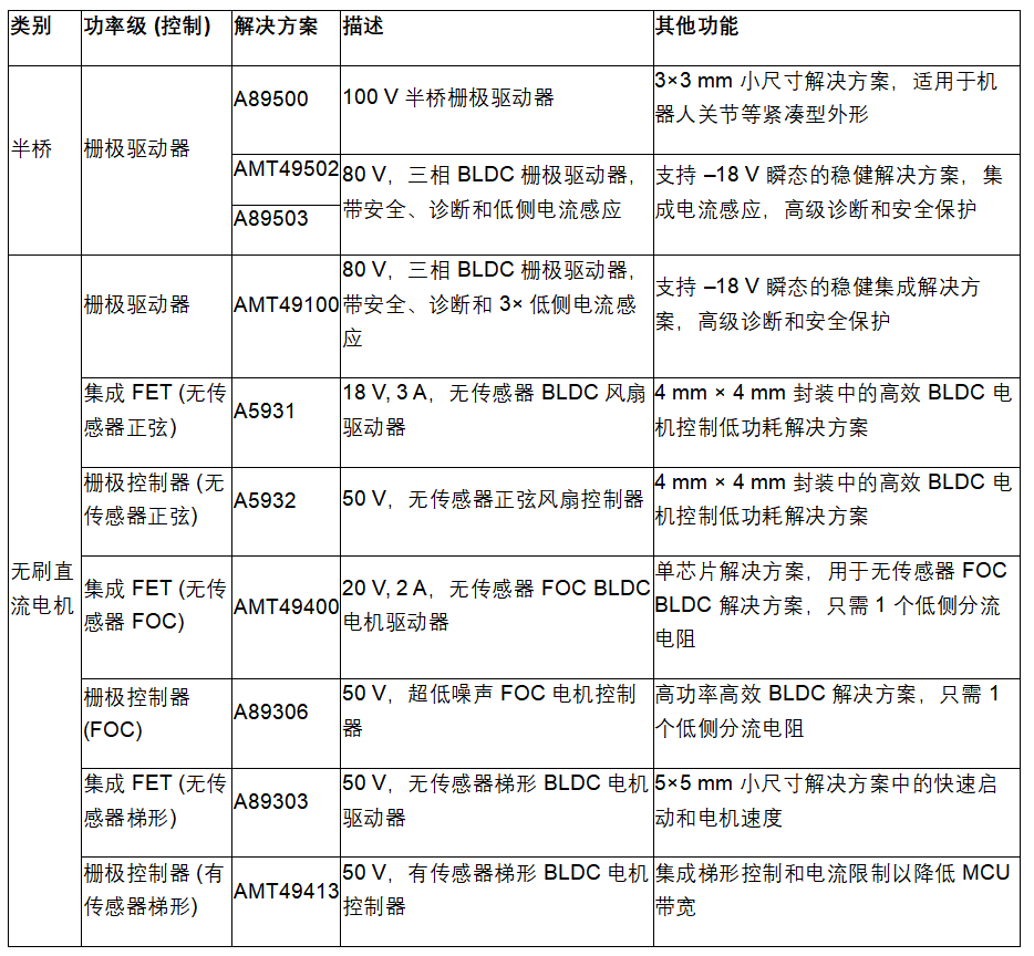 ae7480c2-5179-11f0-b715-92fbcf53809c.png