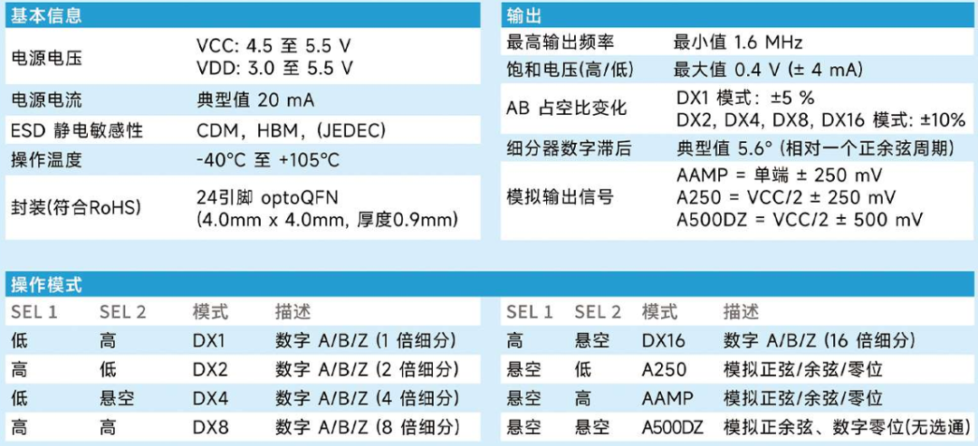 ac1585a6-b4a2-11f0-8c8f-92fbcf53809c.png