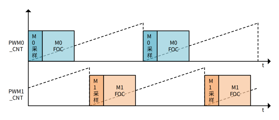 ba5ad110-480b-11f0-b715-92fbcf53809c.png